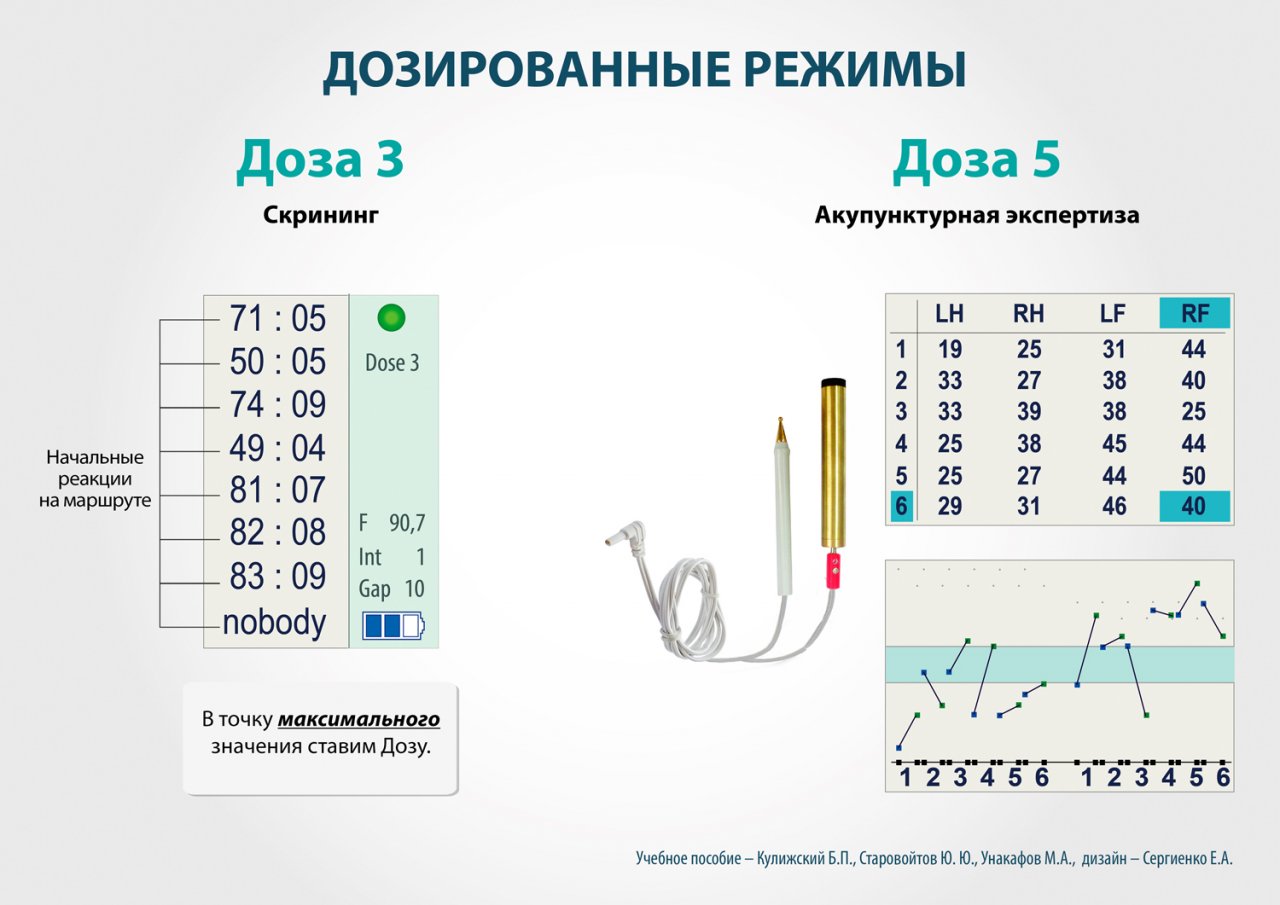 СКЭНАР-1-НТ (исполнение 01)  в Фрязине купить Скэнар официальный сайт - denasvertebra.ru 